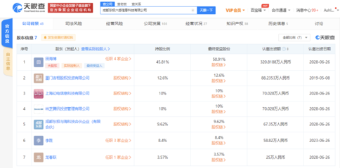 腾讯与B站联手注资人工智能自动吉他“JO_蓝牙”，共塑数字娱乐新生态